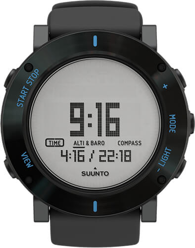 Suunto Core Graphite Crush - SLEVA